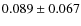 $0.089\pm0.067$