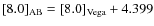 $[8.0]_{\rm AB} = [8.0]_{\rm Vega} + 4.399$