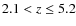 $2.1 < z \leq 5.2$