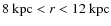 $8~{\rm kpc} < r < 12~{\rm kpc}$
