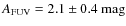 $A_{\rm FUV}= 2.1 \pm 0.4~{\rm mag}$