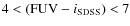 $4 < ({\rm FUV}-i_{\rm SDSS}) < 7$