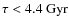 $\tau < 4.4~{\rm Gyr}$