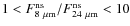 $1 < F^{\rm ns}_{8~\mu {\rm m}}/ F^{\rm ns}_{24~\mu {\rm m}} < 10$