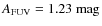 $A_{\rm FUV}= 1.23~{\rm mag}$