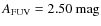$A_{\rm FUV}= 2.50~{\rm mag}$
