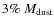$3\%~M_{\rm dust}$