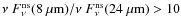 $\nu~F^{\rm ns}_{\nu}(8~\mu{\rm m})/\nu~F^{\rm ns}_{\nu}(24~\mu
{\rm m}) > 10$