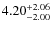 $\rm 4.20^{+2.06}_{-2.00}$