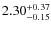 $\rm 2.30^{+0.37}_{-0.15}$