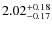 $\rm 2.02^{+0.18}_{-0.17}$