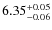 $\rm 6.35^{+0.05}_{-0.06}$