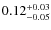 $\rm0.12^{+0.03}_{-0.05}$