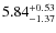 $\rm 5.84^{+0.53}_{-1.37}$