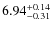 $\rm 6.94^{+0.14}_{-0.31}$