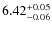 $\rm 6.42^{+0.05}_{-0.06}$