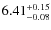 $\rm 6.41^{+0.15}_{-0.08}$