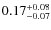 $\rm0.17^{+0.08}_{-0.07}$