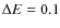 $\Delta E=0.1$