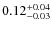 $\rm0.12^{+0.04}_{-0.03}$