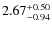 $\rm 2.67^{+0.50}_{-0.94}$