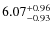 $\rm 6.07^{+0.96}_{-0.93}$