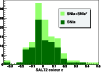 \begin{figure}
\par\includegraphics[width=8.8cm,clip]{12246_fig3.eps}
\end{figure}