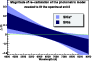 \begin{figure}
\par\includegraphics[width=8cm,clip]{12246_fig6.eps}
\end{figure}