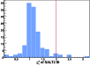 \begin{figure}
\par\includegraphics[width=8.8cm,clip]{12246_fig7.eps}
\end{figure}