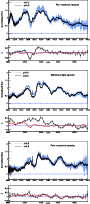 \begin{figure}
\par\includegraphics[width=7.8cm,clip]{12246_fig9.eps}
\end{figure}
