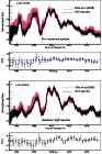 \begin{figure}
\par\includegraphics[width=8cm,clip]{12246_fig11.eps}
\end{figure}