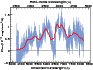 \begin{figure}\par\includegraphics[width=8.8cm]{12246a15.eps}
\par\end{figure}