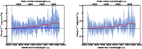 \begin{figure}\par\mbox{ \includegraphics[width=8.8cm]{12246a27.eps} \hspace*{4mm}
\includegraphics[width=8.8cm]{12246a28.eps} }
\par\end{figure}