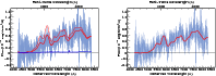 \begin{figure}\par\mbox{ \includegraphics[width=8.8cm]{12246a29.eps} \hspace*{4mm}
\includegraphics[width=8.8cm]{12246a30.eps} }
\par\end{figure}