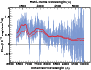 \begin{figure}\par\includegraphics[width=8.8cm]{12246a31.eps}\par
\par\end{figure}