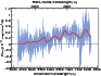 \begin{figure}\par\includegraphics[width=8.8cm]{12246a39.eps}
\par\end{figure}