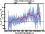 \begin{figure}\par\includegraphics[width=8.8cm]{12246a40.eps}\par
\par\end{figure}