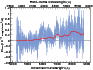 \begin{figure}\par\includegraphics[width=8.8cm]{12246a41.eps}\par
\par\end{figure}