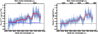 \begin{figure}\par\mbox{ \includegraphics[width=8.8cm]{12246a43.eps} \hspace*{4mm}
\includegraphics[width=8.8cm]{12246a44.eps} }
\par\end{figure}