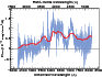 \begin{figure}\par\includegraphics[width=8.8cm]{12246a45.eps}\par
\par\end{figure}