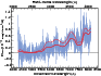 \begin{figure}\par\includegraphics[width=8.8cm]{12246a46.eps}\par
\par\end{figure}