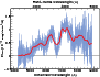 \begin{figure}\par\includegraphics[width=8.8cm]{12246a50.eps}\par
\par\end{figure}