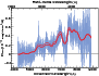 \begin{figure}\par\includegraphics[width=8.8cm]{12246a51.eps}\par
\par\end{figure}