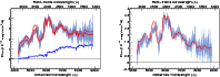 \begin{figure}\par\mbox{\includegraphics[width=8.8cm]{12246a56.eps} \hspace*{4mm}
\includegraphics[width=8.8cm]{12246a57.eps} }
\par
\par\end{figure}