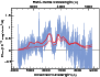 \begin{figure}\par\includegraphics[width=8.8cm]{12246a58.eps}\par
\par\end{figure}