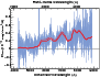 \begin{figure}\par\includegraphics[width=8.8cm]{12246a62.eps}\par
\par\end{figure}