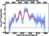 \begin{figure}\par\includegraphics[width=8.8cm]{12246a71.eps}\par
\par\end{figure}