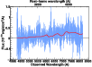\begin{figure}\par\includegraphics[width=8.8cm]{12246a76.eps}\par
\par\end{figure}