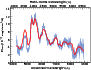 \begin{figure}\par\includegraphics[width=8.8cm]{12246a86.eps}\par
\par\end{figure}