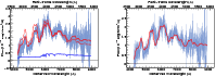 \begin{figure}\par\mbox{ \includegraphics[width=8.8cm]{12246a87.eps} \hspace*{4mm}
\includegraphics[width=8.8cm]{12246a88.eps} }
\par
\par\end{figure}